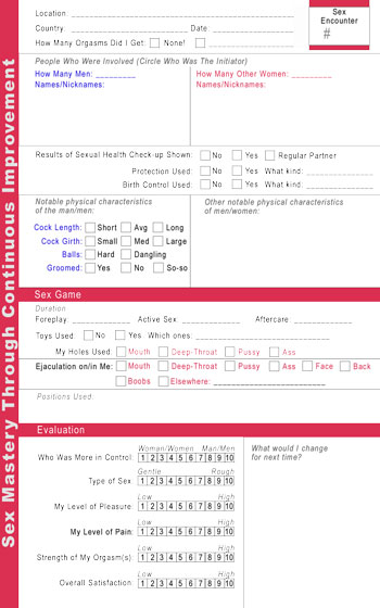 Sex Logbook, Journal &Amp; Diary For Women